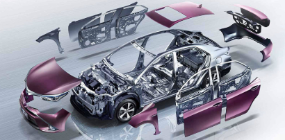 激光焊接机在汽车行业的应用